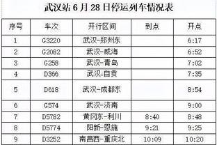 体坛：国奥队战术打法悄然转向，新生代球员带来强势竞争